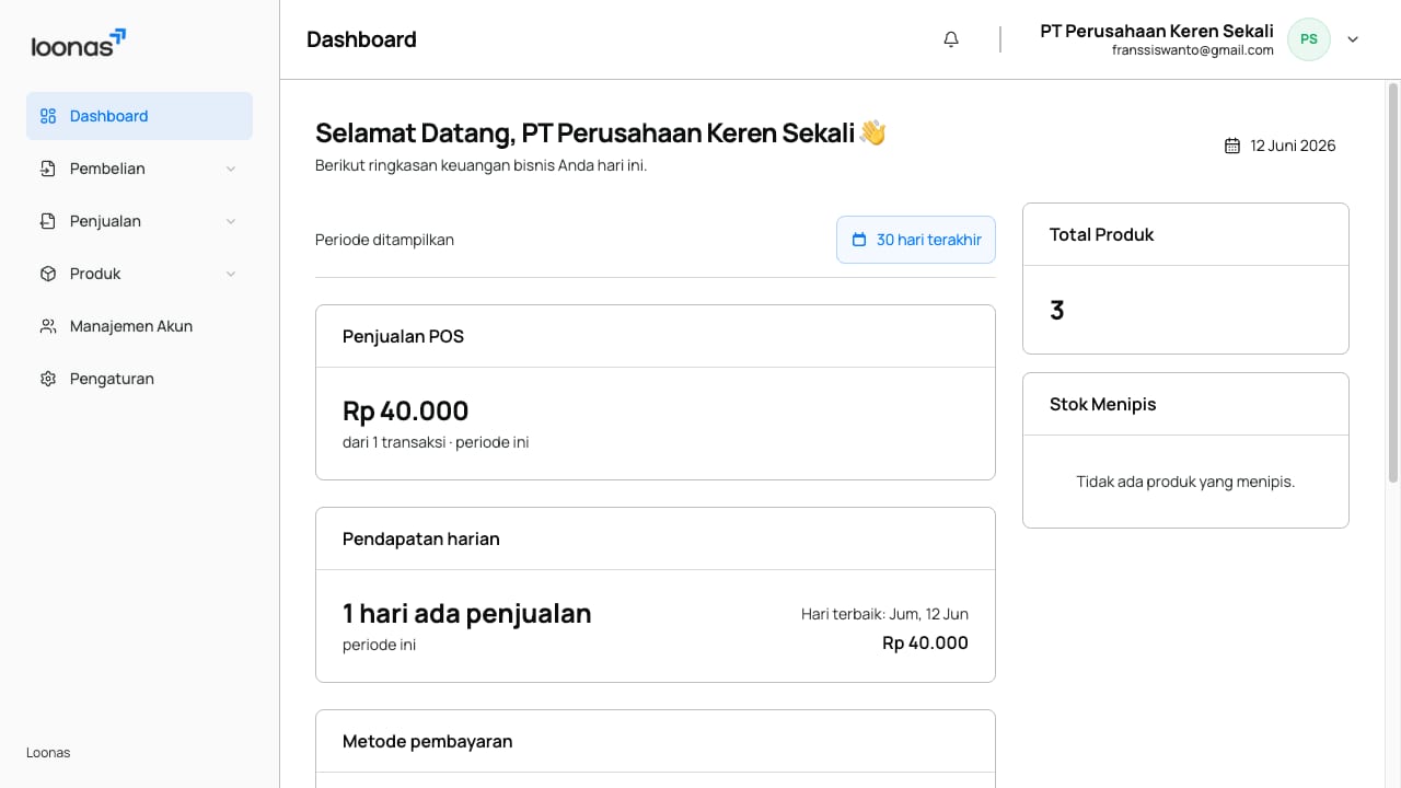 Dashboard Loonas — ringkasan penjualan harian, stok, dan invoice